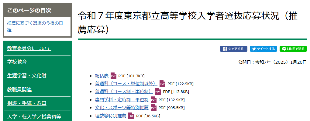 令和７年推薦応募状況